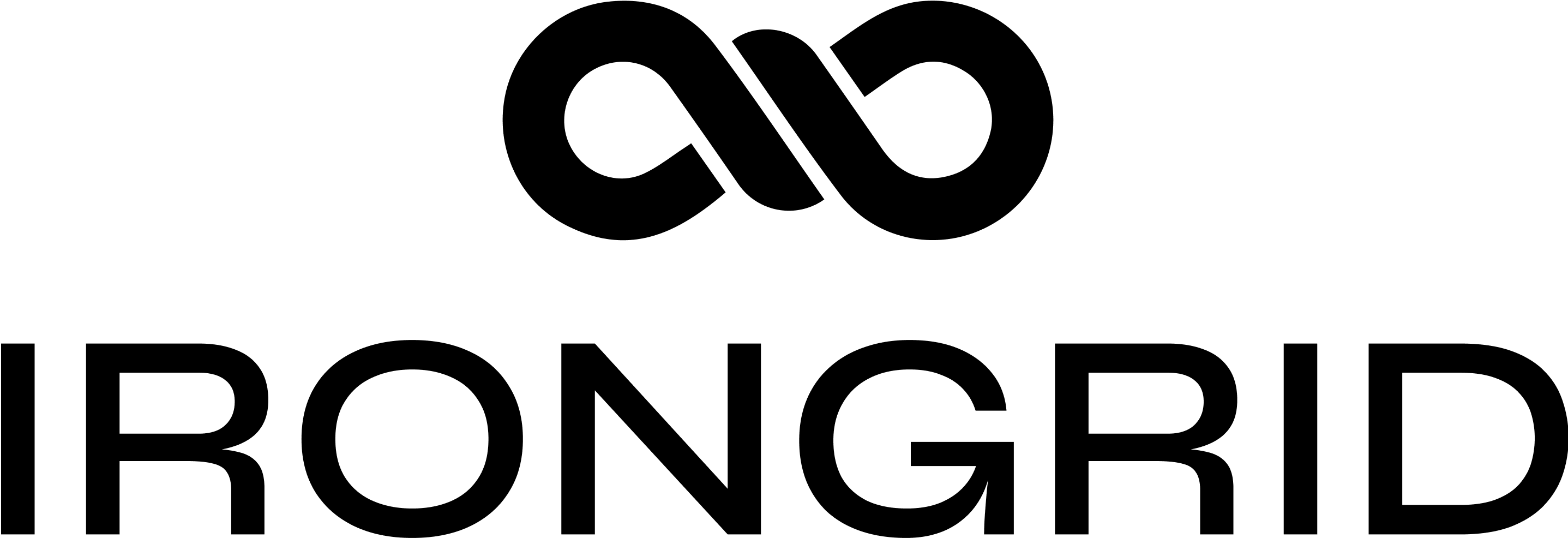 IRONGRID